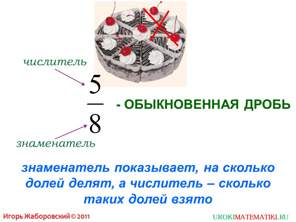 Игорь Жаборовский © 2011 UROKIMATEMATIKI.RU - ОБЫКНОВЕННАЯ ДРОБЬ числитель знаменатель знаменатель показывает, на сколько